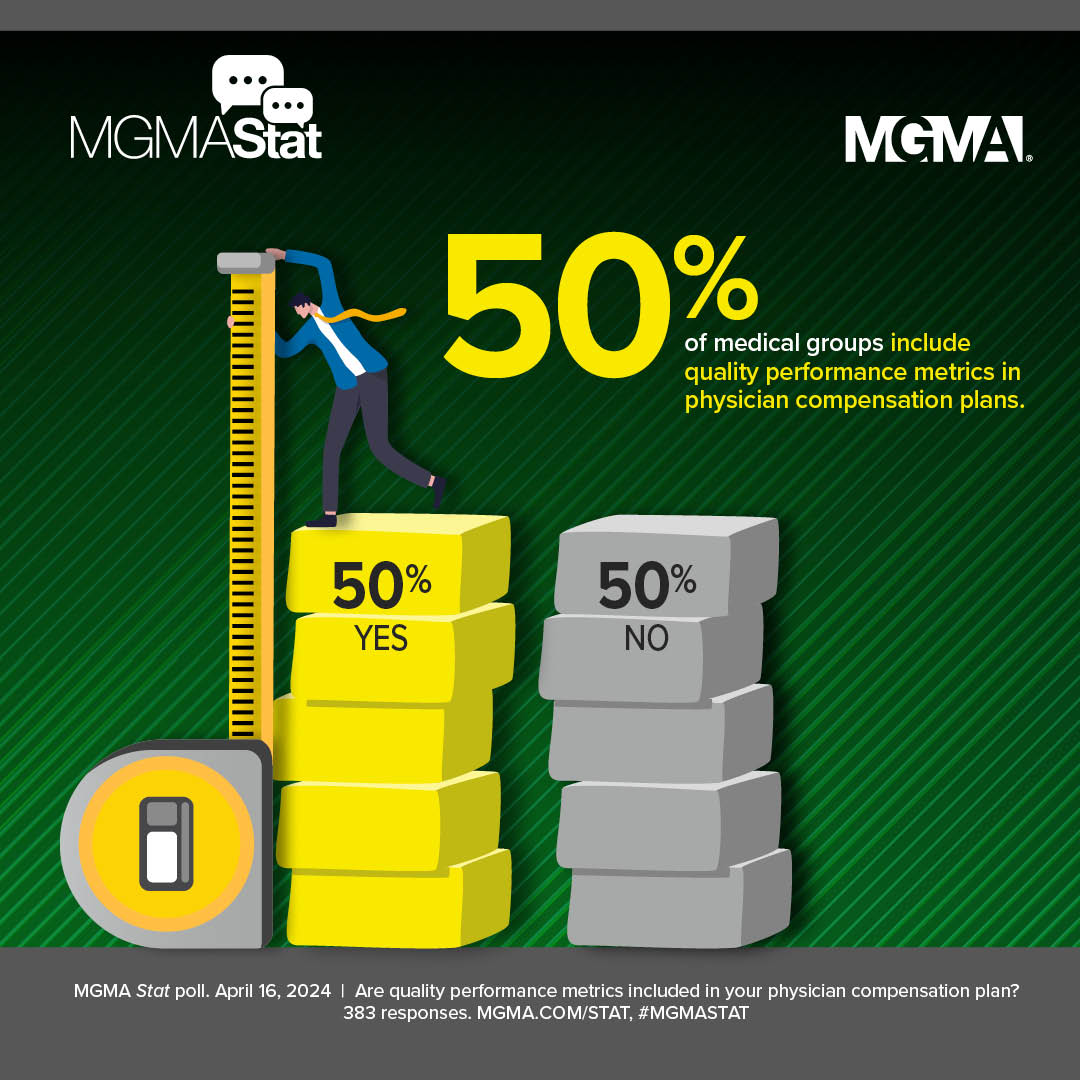 Half Of Medical Groups Tie Physician Compensation To Quality Measures ...