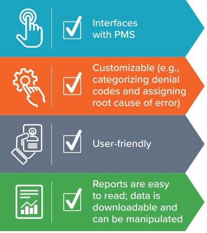 Interfaces with PM. Customizable (e.g., categorizing denial codes and assigning root cause of error). User-friendly. Reports are easy to read; data is downloadable and can be manipulated.