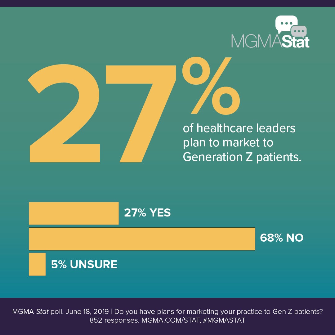 are-you-marketing-your-practice-to-gen-z-patients