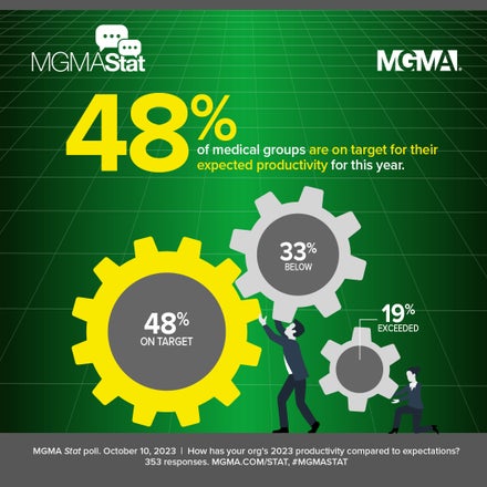 MGMA Stat