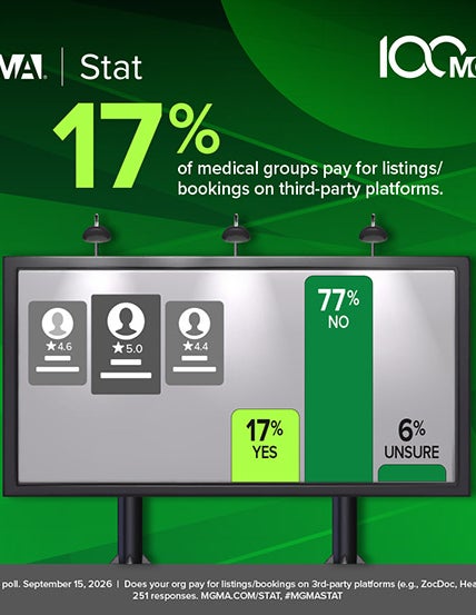 MGMA Stat - Sept. 15, 2026 - Third-party booking platforms