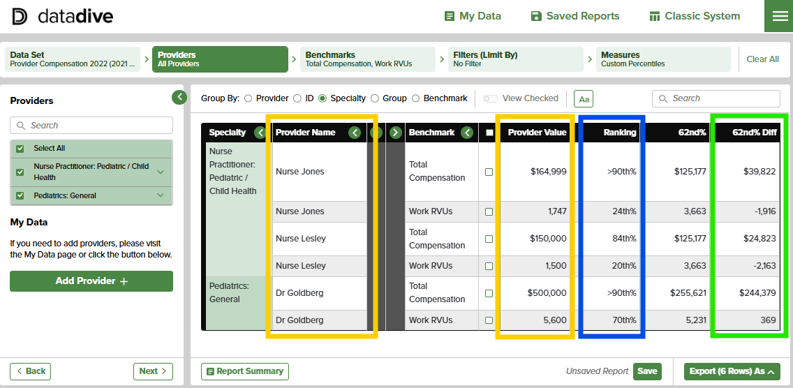 Provider Report Card – Release Notes with Highlights